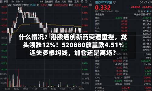 什么情况？港股通创新药突遭重挫，龙头领跌12%！520880放量跌4.51%连失多根均线，加仓还是离场？-第3张图片
