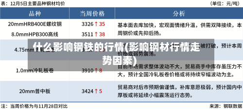什么影响钢铁的行情(影响钢材行情走势因素)