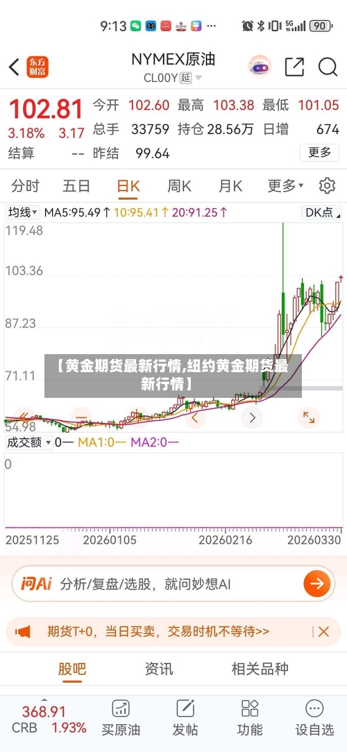 【黄金期货最新行情,纽约黄金期货最新行情】