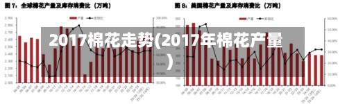 2017棉花走势(2017年棉花产量)-第3张图片