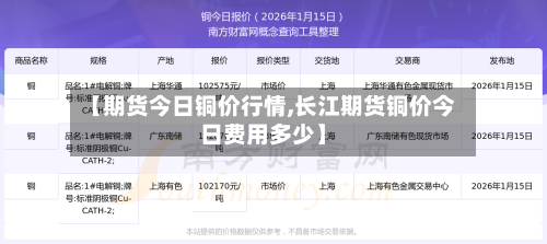 【期货今日铜价行情,长江期货铜价今日费用多少】