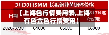 【上海色行情费用表,上海有色金色行情费用】-第3张图片