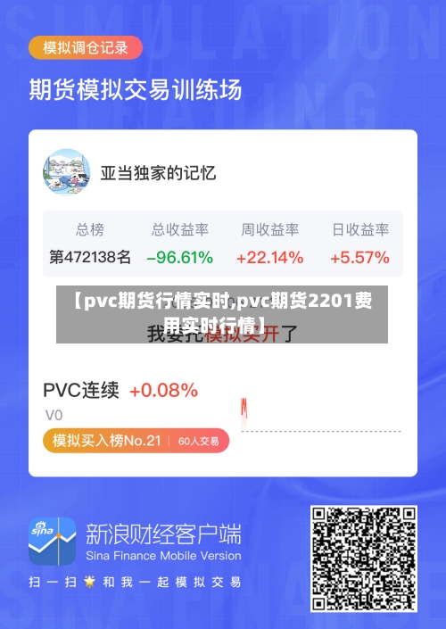 【pvc期货行情实时,pvc期货2201费用实时行情】