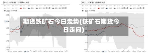 期货铁矿石今日走势(铁矿石期货今日走向)-第2张图片