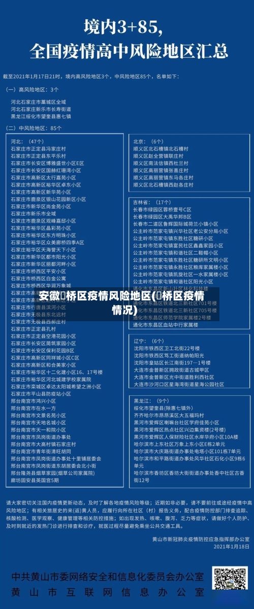 安徽埇桥区疫情风险地区(埇桥区疫情情况)