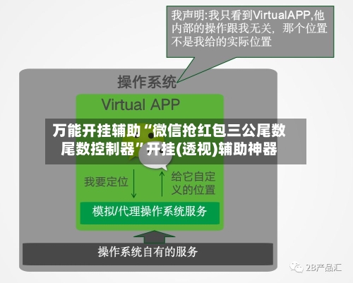 万能开挂辅助“微信抢红包三公尾数尾数控制器”开挂(透视)辅助神器-第3张图片