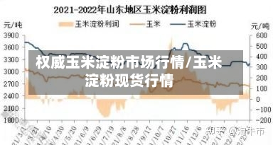 权威玉米淀粉市场行情/玉米淀粉现货行情