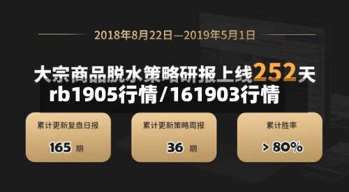 rb1905行情/161903行情-第3张图片