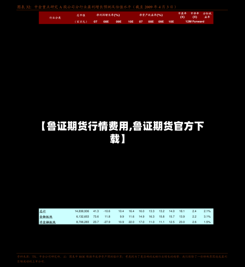 【鲁证期货行情费用,鲁证期货官方下载】-第2张图片