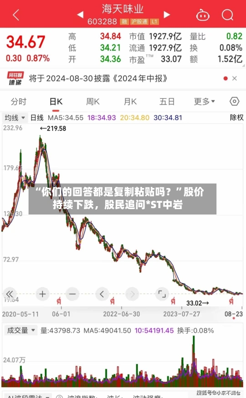 “你们的回答都是复制粘贴吗？”股价持续下跌	，股民追问*ST中岩-第3张图片