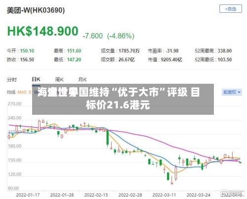 海通世界：金沙中国维持“优于大市”评级 目标价21.6港元-第2张图片