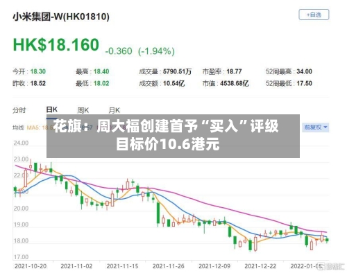 花旗：周大福创建首予“买入	”评级 目标价10.6港元-第3张图片