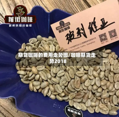 期货咖啡的费用走势图/咖啡期货走势2018