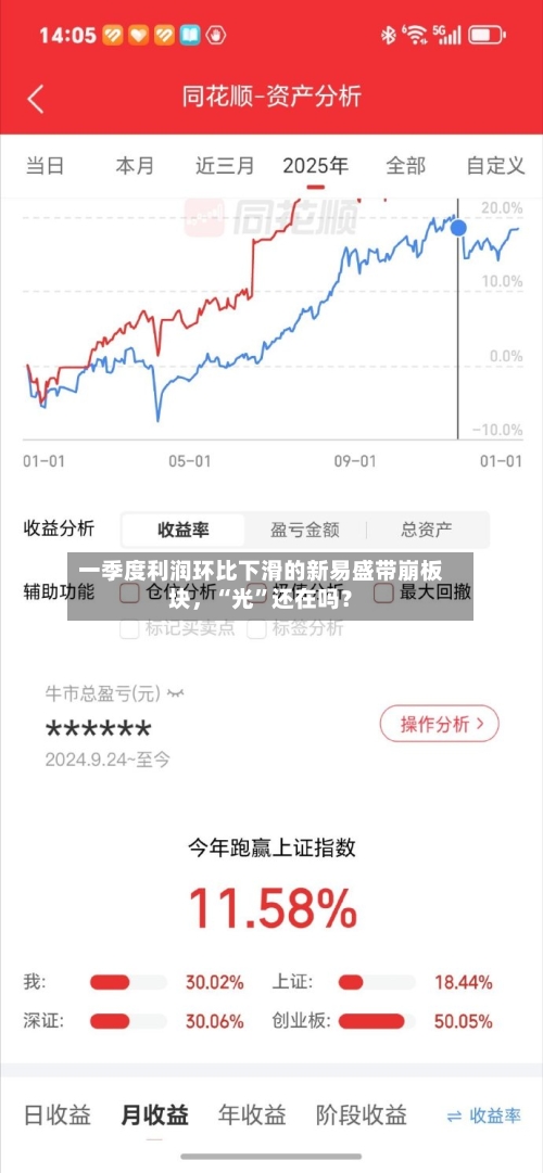 一季度利润环比下滑的新易盛带崩板块，“光”还在吗？-第3张图片
