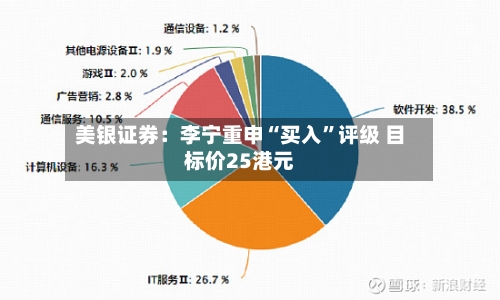 美银证券：李宁重申“买入”评级 目标价25港元-第2张图片