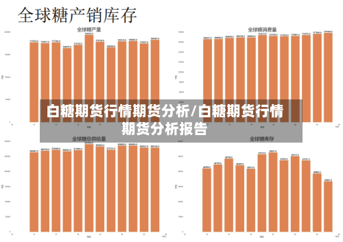 白糖期货行情期货分析/白糖期货行情期货分析报告-第3张图片