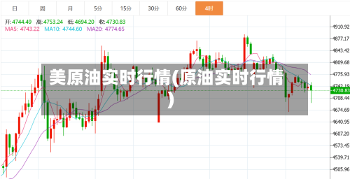 美原油实时行情(原油实时行情)-第2张图片