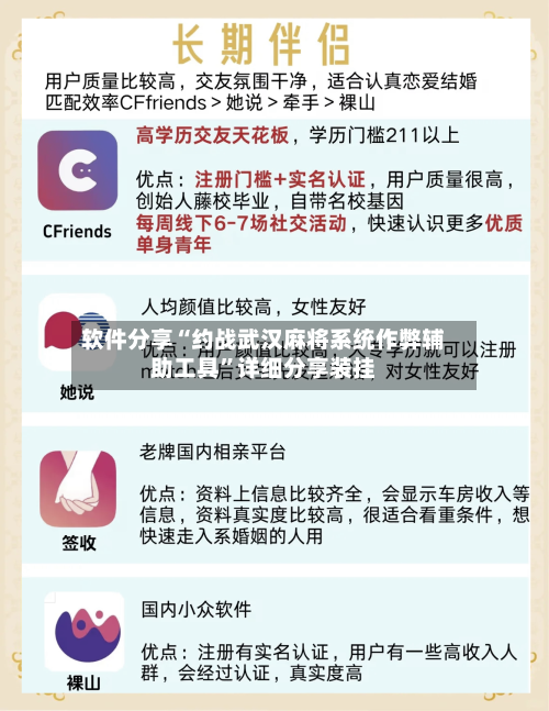 软件分享“约战武汉麻将系统作弊辅助工具	”详细分享装挂-第2张图片