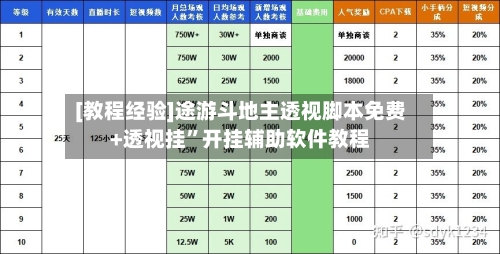 [教程经验]途游斗地主透视脚本免费+透视挂”开挂辅助软件教程-第2张图片