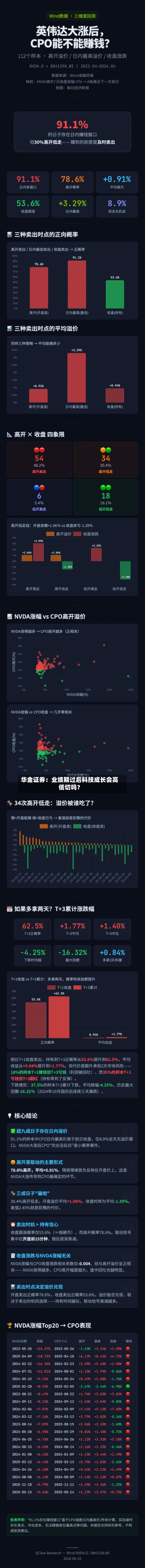 华金证券：业绩期过后科技成长会高低切吗？-第2张图片