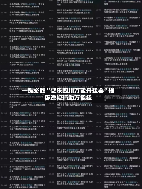 一键必胜“微乐四川万能开挂器”揭秘透视辅助万能挂-第2张图片