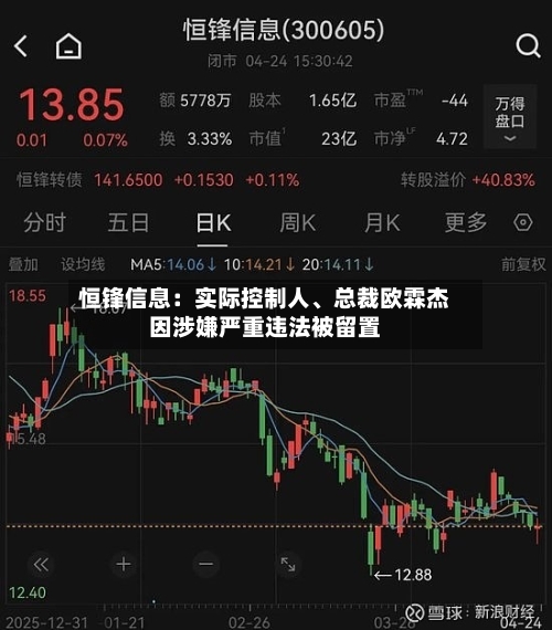 恒锋信息：实际控制人	、总裁欧霖杰因涉嫌严重违法被留置-第2张图片