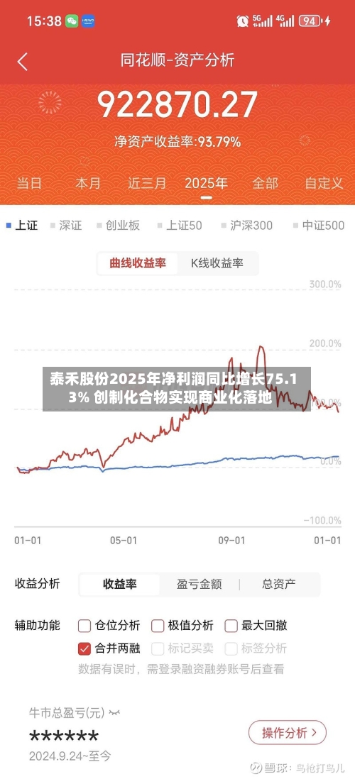 泰禾股份2025年净利润同比增长75.13% 创制化合物实现商业化落地-第3张图片