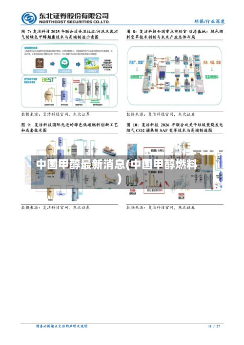 中国甲醇最新消息(中国甲醇燃料)-第2张图片