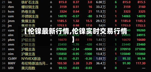 【伦镍最新行情,伦镍实时交易行情】