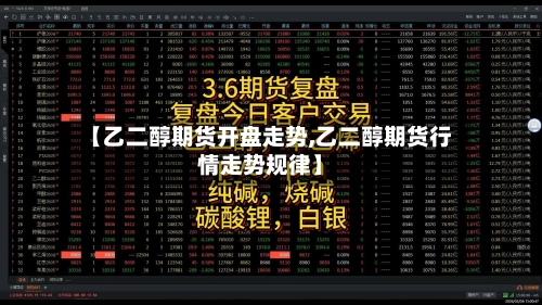 【乙二醇期货开盘走势,乙二醇期货行情走势规律】-第2张图片