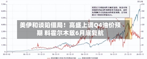 美伊和谈陷僵局！高盛上调Q4油价预期 料霍尔木兹6月底复航-第2张图片
