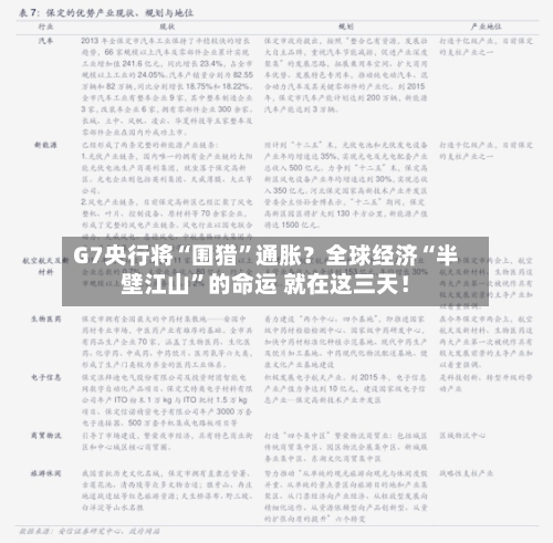 G7央行将“围猎”通胀？全球经济“半壁江山	”的命运 就在这三天！-第2张图片