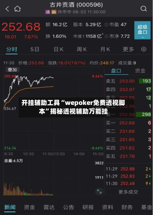 开挂辅助工具“wepoker免费透视脚本”揭秘透视辅助万能挂