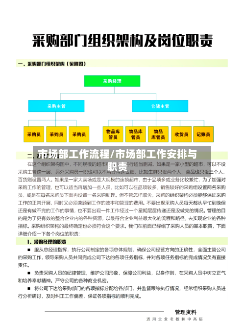 市场部工作流程/市场部工作安排与职责
