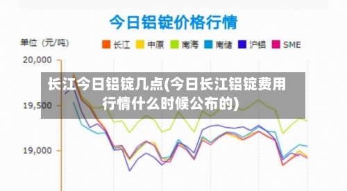 长江今日铝锭几点(今日长江铝锭费用行情什么时候公布的)