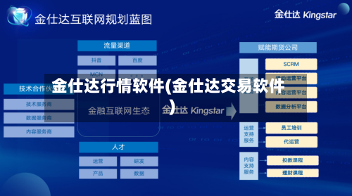 金仕达行情软件(金仕达交易软件)