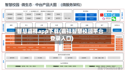 智慧嘉祥app下载(嘉祥智慧校园平台登录入口)