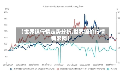 【世界镍行情走势分析,世界镍价行情新浪网】-第3张图片