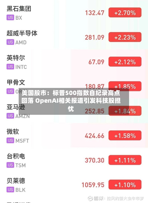 美国股市：标普500指数自纪录高点回落 OpenAI相关报道引发科技股担忧-第3张图片