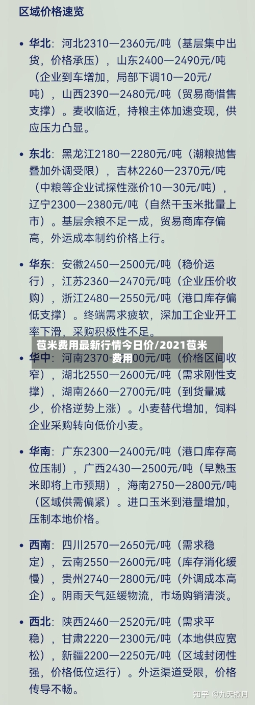 苞米费用最新行情今日价/2021苞米费用-第2张图片