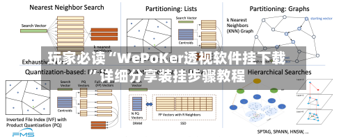 玩家必读“WePoKer透视软件挂下载”详细分享装挂步骤教程-第2张图片