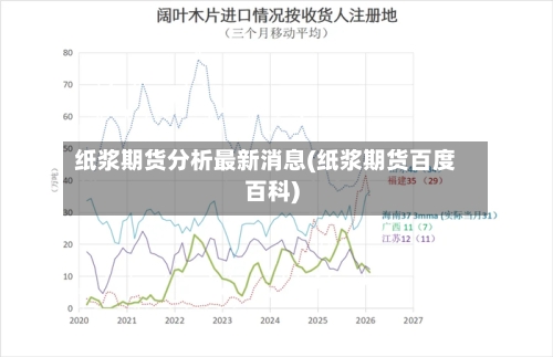 纸浆期货分析最新消息(纸浆期货百度百科)