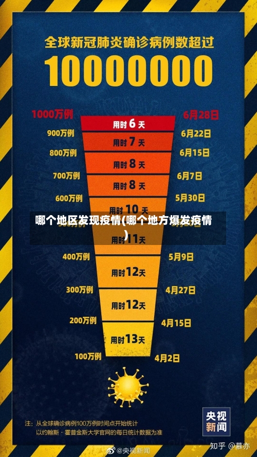哪个地区发现疫情(哪个地方爆发疫情)-第2张图片