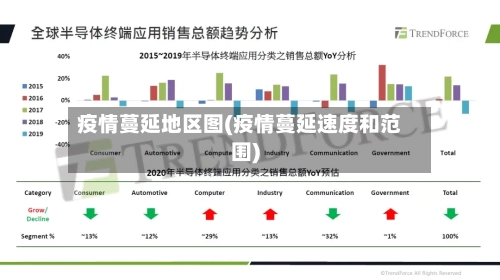 疫情蔓延地区图(疫情蔓延速度和范围)-第2张图片