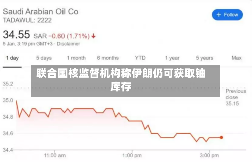 联合国核监督机构称伊朗仍可获取铀库存-第2张图片