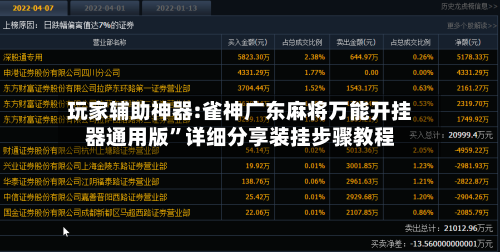 玩家辅助神器:雀神广东麻将万能开挂器通用版”详细分享装挂步骤教程