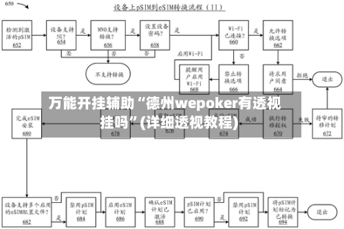 万能开挂辅助“德州wepoker有透视挂吗	”(详细透视教程)-第2张图片