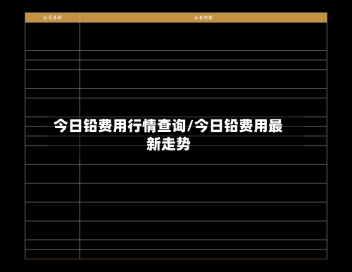 今日铅费用行情查询/今日铅费用最新走势