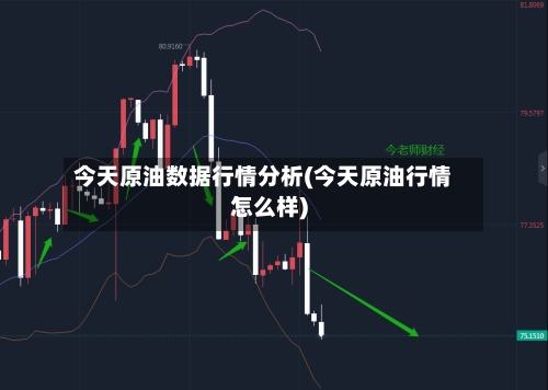 今天原油数据行情分析(今天原油行情怎么样)-第3张图片