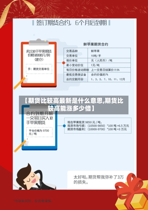 【期货比较高最新是什么意思,期货比较高能涨多少倍】